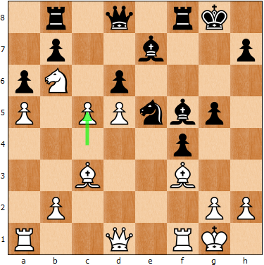 Illustration for article titled Fabiano Caruana Missed His Chance To Take Control Of The World Chess Championship
